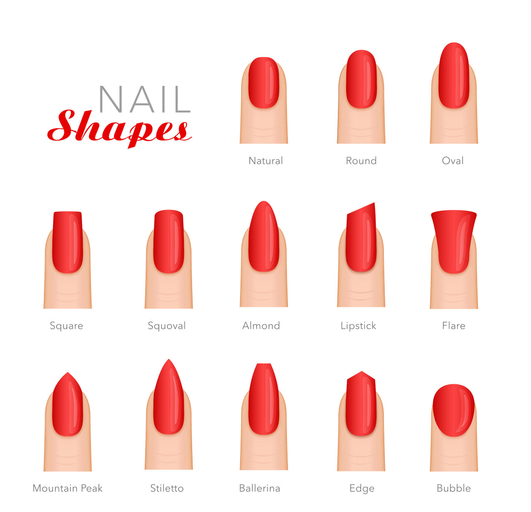 Shape of Nails